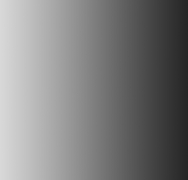 Communiqué de presse n° 2.04.02.2022 Prévention du surendettement : Avec 226 Points conseil budget, le réseau des Udaf est le premier réseau de soutien aux familles en difficulté financière